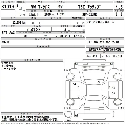 Volkswagen T-CROSS  с аукциона в Японии