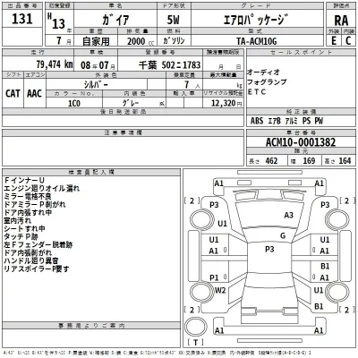 Toyota GAIA  с аукциона в Японии