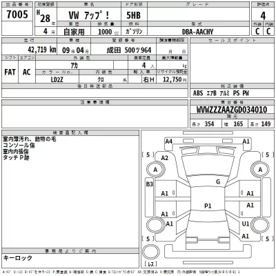 Volkswagen UP  с аукциона в Японии