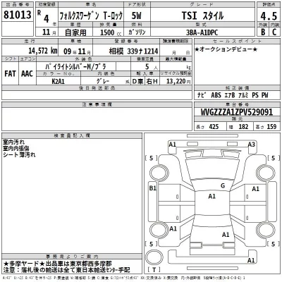 Volkswagen T-ROC  с аукциона в Японии