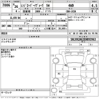 Rover RANGE ROVER лот № 7006 оценка 4.5  с аукциона в Японии 2