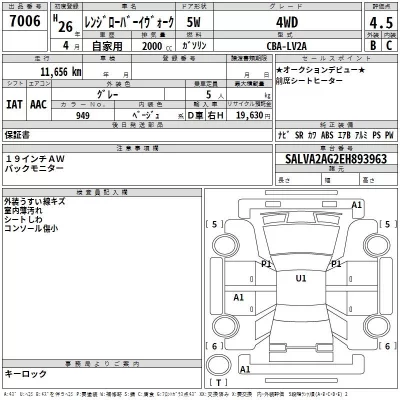 Rover RANGE ROVER  с аукциона в Японии