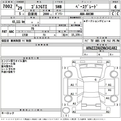 Volkswagen GOLF  с аукциона в Японии