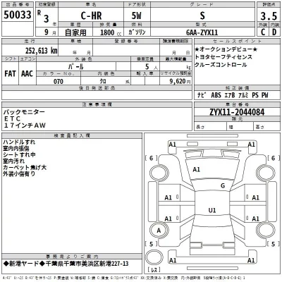 Toyota C-HR  с аукциона в Японии