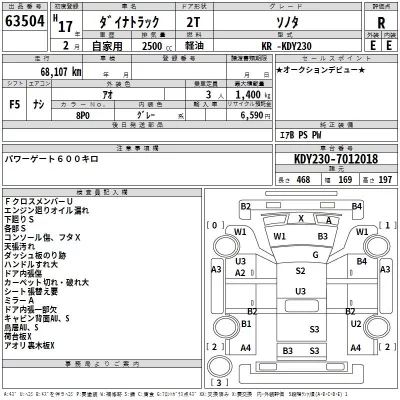 Toyota DYNA  с аукциона в Японии