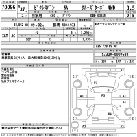 Toyota PIXIS VAN лот № 70096 оценка 3.5  с аукциона в Японии 2