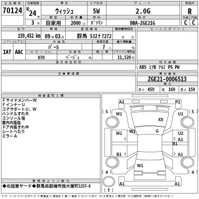 Toyota WISH  с аукциона в Японии