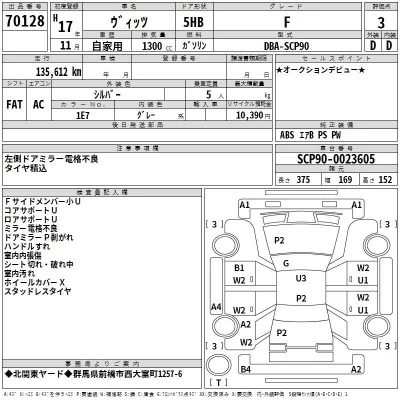 Toyota VITZ  с аукциона в Японии