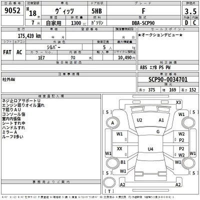 Toyota VITZ  с аукциона в Японии