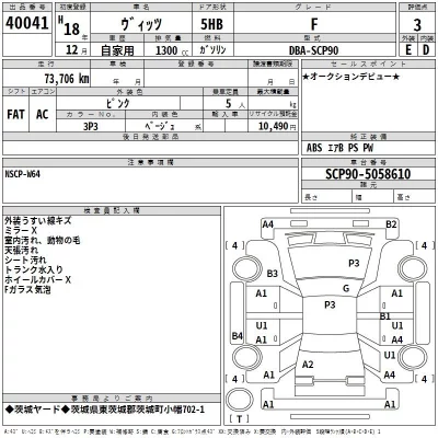 Toyota VITZ  с аукциона в Японии