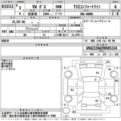 Volkswagen POLO  с аукциона в Японии