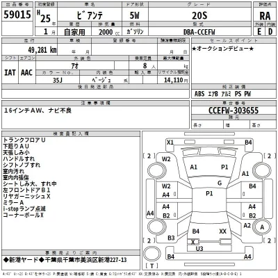 Mazda BIANTE  с аукциона в Японии