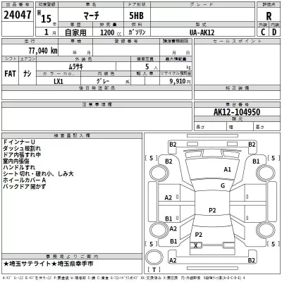 Nissan MARCH  с аукциона в Японии
