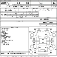 Nissan MARCH лот № 59019 оценка RA  с аукциона в Японии 2