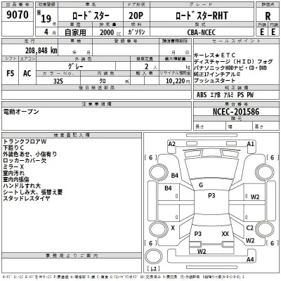 Mazda ROADSTER  с аукциона в Японии