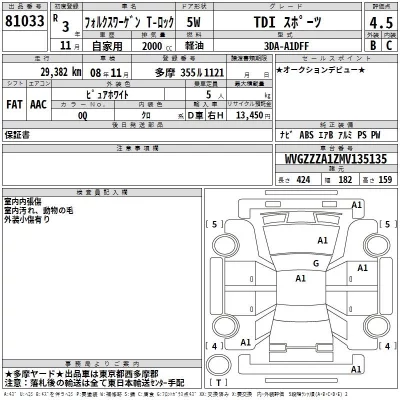 Volkswagen T-ROC  с аукциона в Японии