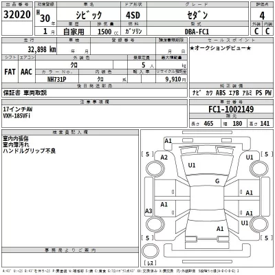 Honda CIVIC  с аукциона в Японии
