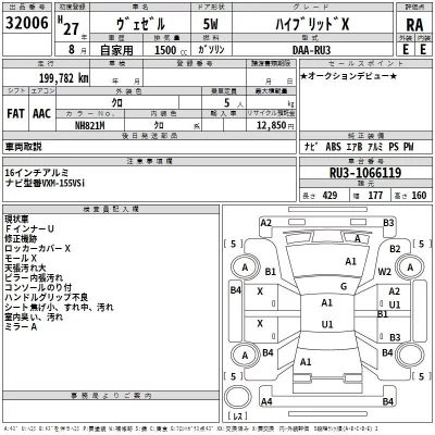 Honda VEZEL  с аукциона в Японии