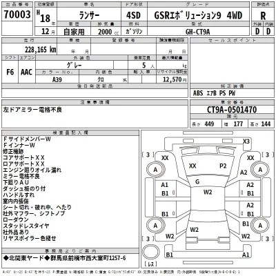 Mitsubishi LANCER  с аукциона в Японии
