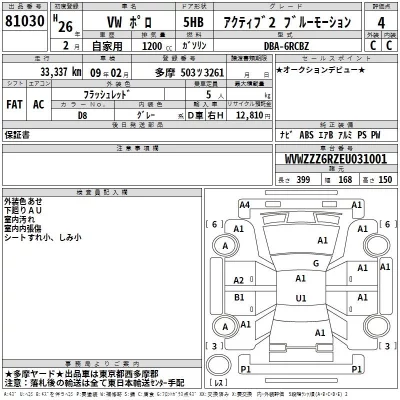 Volkswagen POLO  с аукциона в Японии