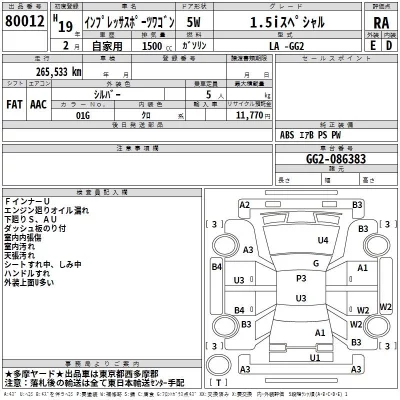Subaru IMPREZA  с аукциона в Японии