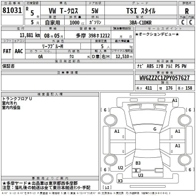 Volkswagen T-CROSS  с аукциона в Японии