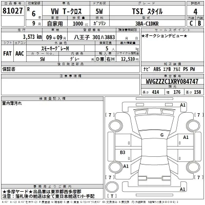 Volkswagen T-CROSS  с аукциона в Японии