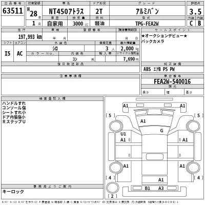 Nissan ATLAS  с аукциона в Японии
