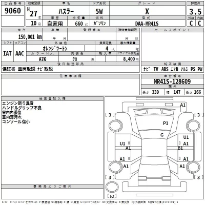 Suzuki HUSTLER  с аукциона в Японии