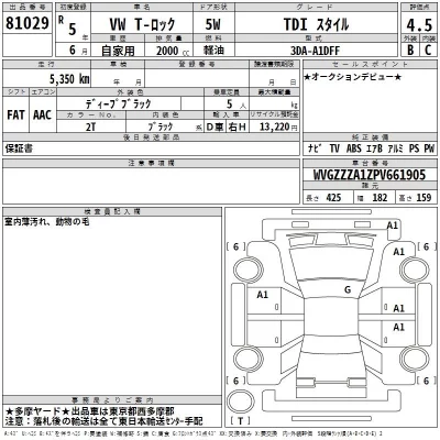 Volkswagen T-ROC  с аукциона в Японии