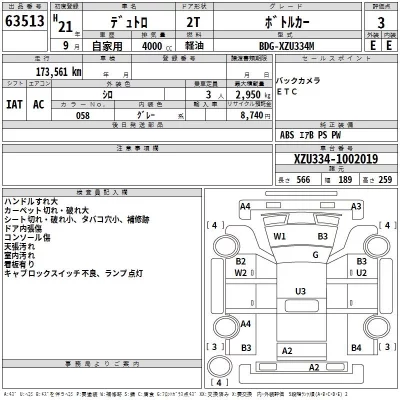 Hino DUTRO  с аукциона в Японии