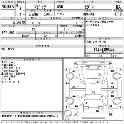 Honda CIVIC  с аукциона в Японии