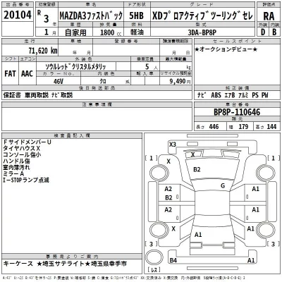Mazda MAZDA3  с аукциона в Японии