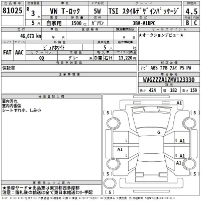Volkswagen T-ROC  с аукциона в Японии