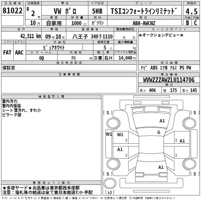 Volkswagen POLO  с аукциона в Японии