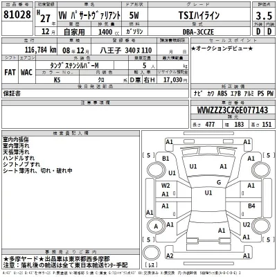 Volkswagen PASSAT VARIANT  с аукциона в Японии