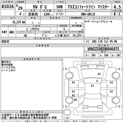 Volkswagen POLO  с аукциона в Японии