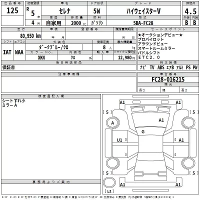 Nissan SERENA  с аукциона в Японии