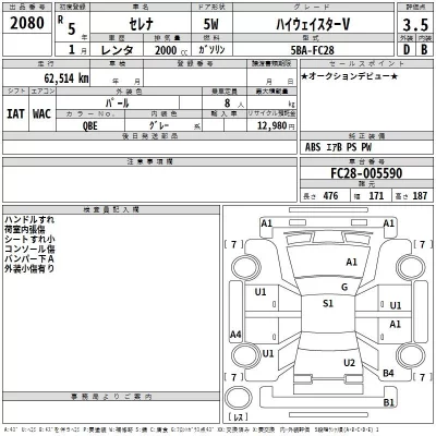 Nissan SERENA  с аукциона в Японии