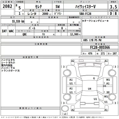 Nissan SERENA  с аукциона в Японии