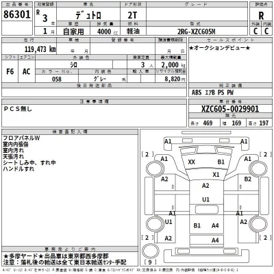 Hino DUTRO  с аукциона в Японии