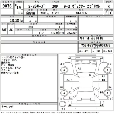 Saab 9-3 SERIES  с аукциона в Японии