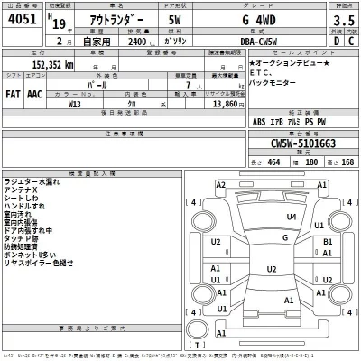 Mitsubishi OUTLANDER  с аукциона в Японии