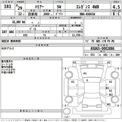 Toyota HARRIER  с аукциона в Японии