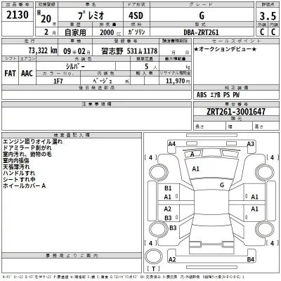 Toyota PREMIO  с аукциона в Японии