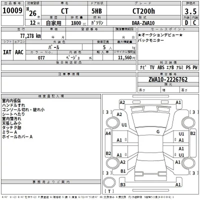 Lexus CT  с аукциона в Японии