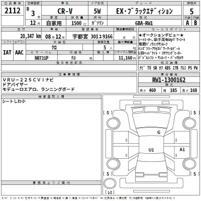 Honda CR-V  с аукциона в Японии