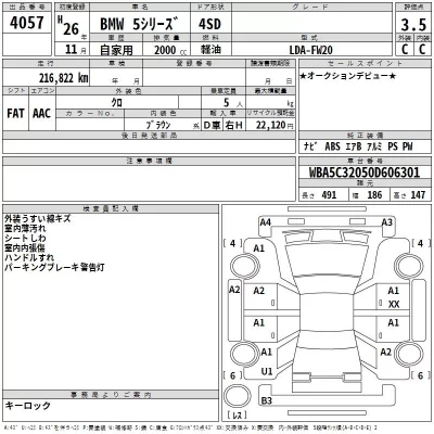 BMW 5-Series  с аукциона в Японии