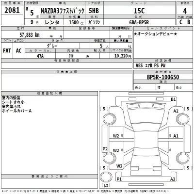 Mazda MAZDA3  с аукциона в Японии