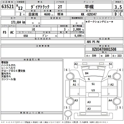 Toyota DYNA  с аукциона в Японии